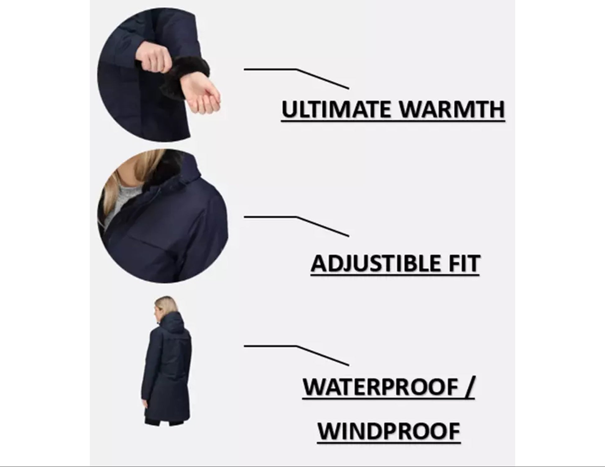 Ladies Remina Waterproof Insulated Parka Jacket